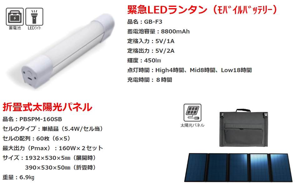 5BPSボックスの装備品